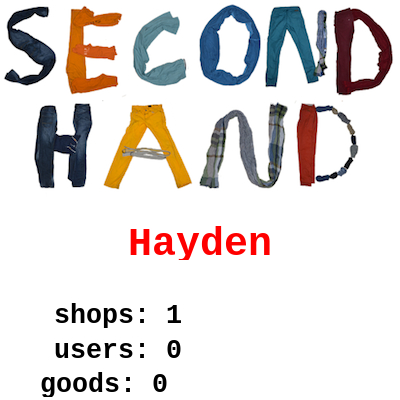 Thrift stores in in Hayden Beau Monde Clothing Exchange online